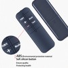 ZWP Replacement Remote Control for DR.Infrared Heater DR-968 DR-968H DR-910F