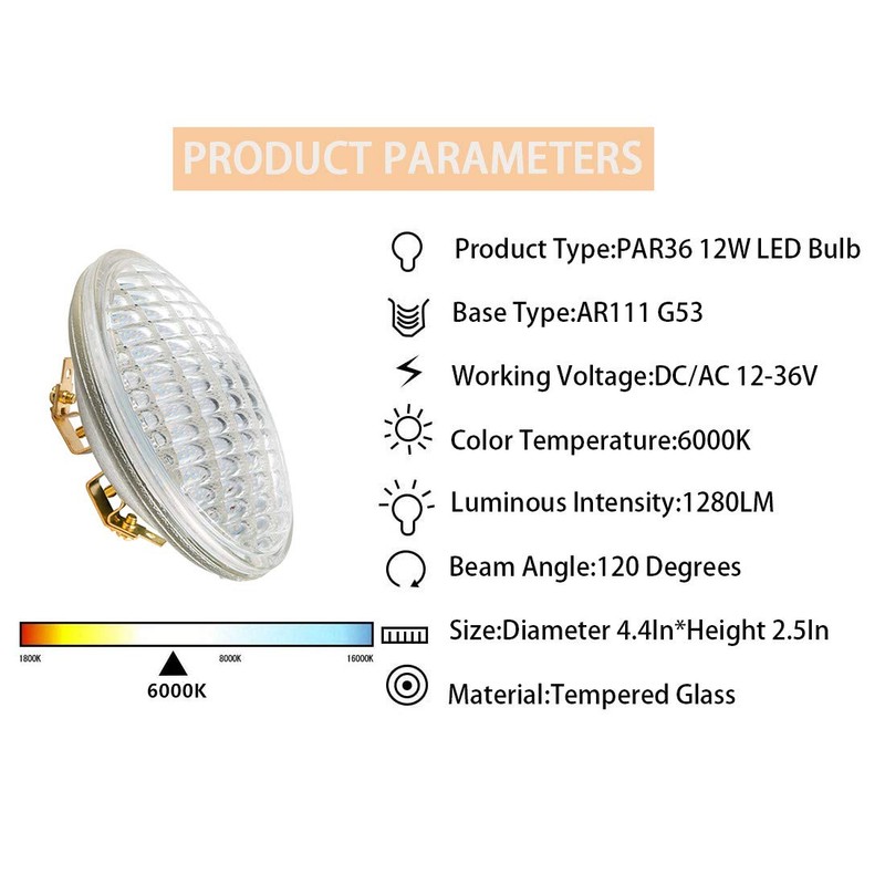 SHUWDKAR PAR36 LED Landscape Light Bulbs 12W 1280LM 80W Halogen