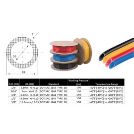 Mytee Products 3/8" OD x 50' Orange SAE J844 Nylon Air Brake Tubing DOT Approved | Pneumatic Nylon Air Line Hose for Air Brake System