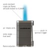 Xikar 535BK Allume Triple 3 Jet Torch Tabletop Lighter Tuxedo