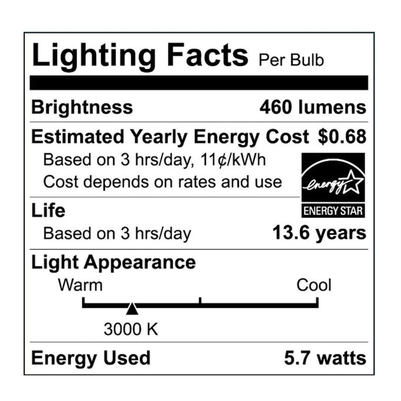 EcoSmart 40-Watt Equivalent A19 Dimmable Energy Star LED Light Bulb