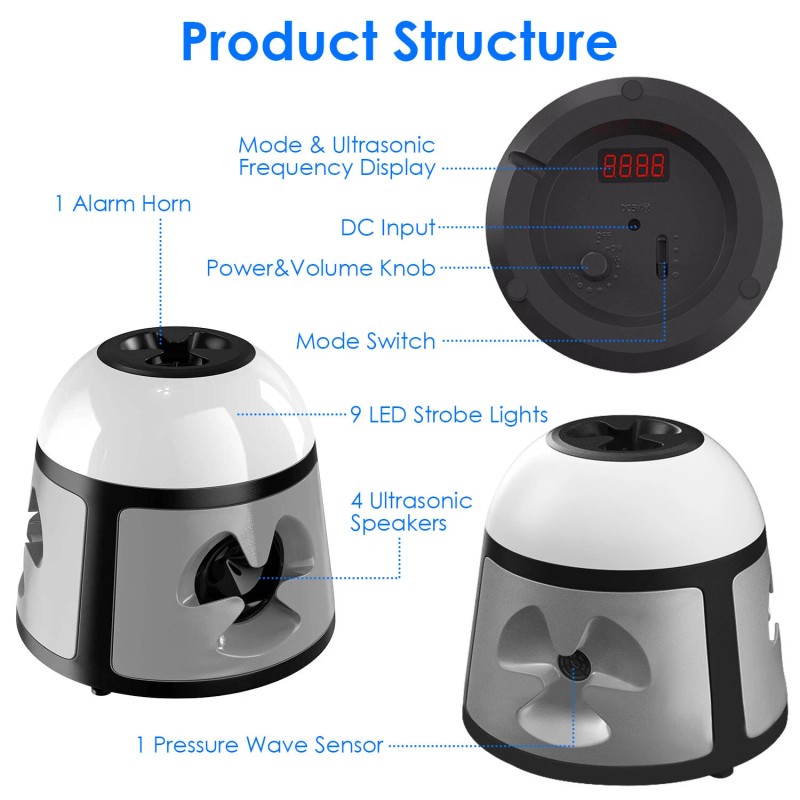 iMounTEK Ultrasonic Rodent Mouse Repeller Alarm Mice Repellent Squirrel Control