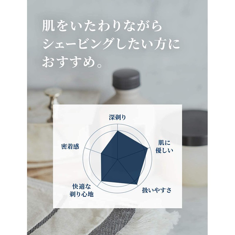 Schick Schick Quattro 5 Titanium Holder with Blade + 1