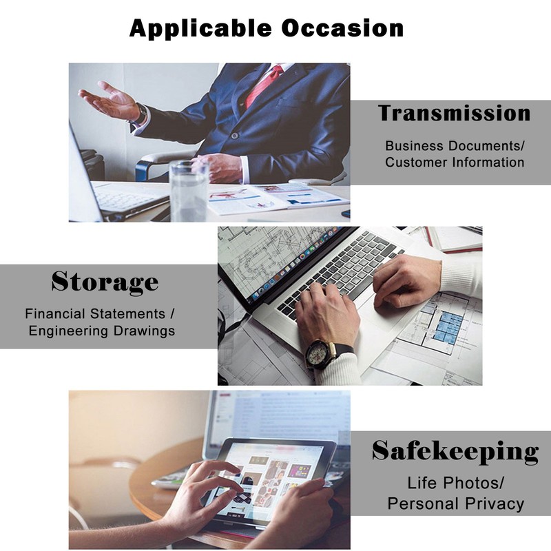 Encrypted USB Drive Secure USB Flash Drive 32GB / 64GB