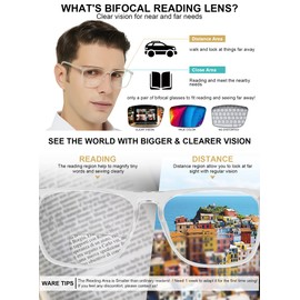 MARE AZZURO Large Bifocal Reading Glasses Men Blue Light Blocking Readers Square Reader 0 100 125 150 175 200 225 250 275 300 350 (Transparent, 1.75)