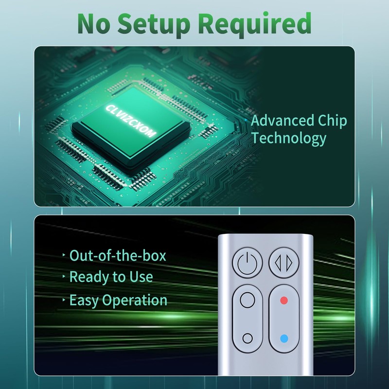 CLVIZCXOM AM04 AM05 Fan Remote Control Replacement Compatible with Dyson