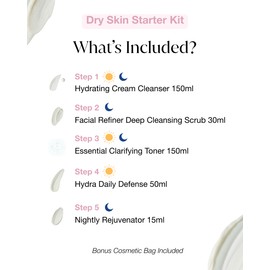 Pelactiv Starter Kit - Dry Skin