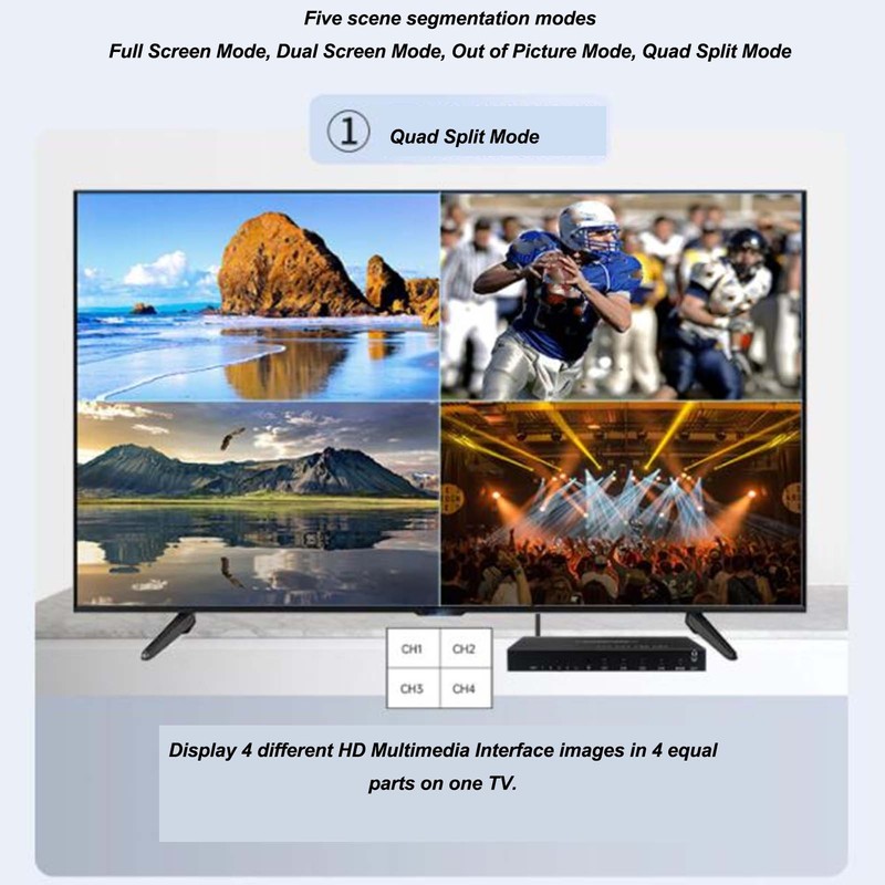 HD Multimedia Interface Multi Viewer Switch 4 Channel 4K HD