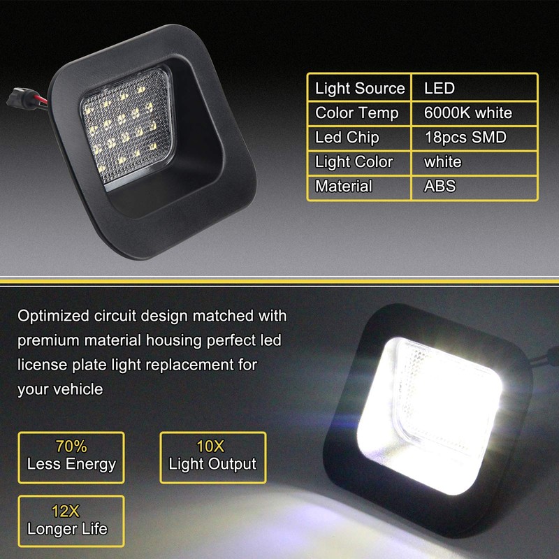 OPP ULITE Ram LED License Plate Light Lamps 6000K White