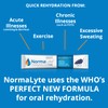 NormaLyte Oral Rehydration Salts- Pack of 6 (Grapes) |Energy Supplements,