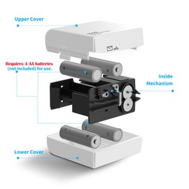 Battery Operated Electric Letter Opener - Letter Openers Envelope Slitter, Envelope Opener, Mail Opener, Universal Envelope Efficient Letter Opener Tool for Office, Home (White)