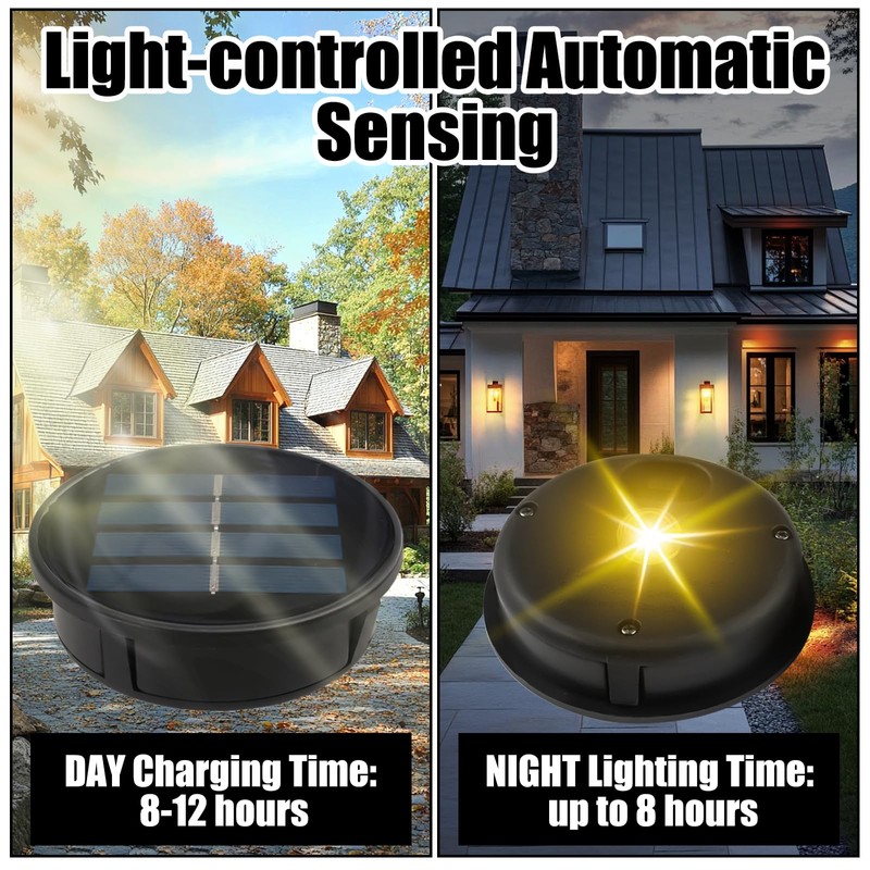 Pack of 2 Replacement Solar Module for Garden Light, Solar