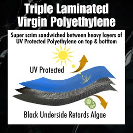 Freetime Fun Premium Winter Pool Cover 16'x32' Oval for Above Ground Pools - Extra Thick & Durable Pool Cover with Tear-Proof, UV-Resistant, 1700D Waterproof and Weatherproof Fabric