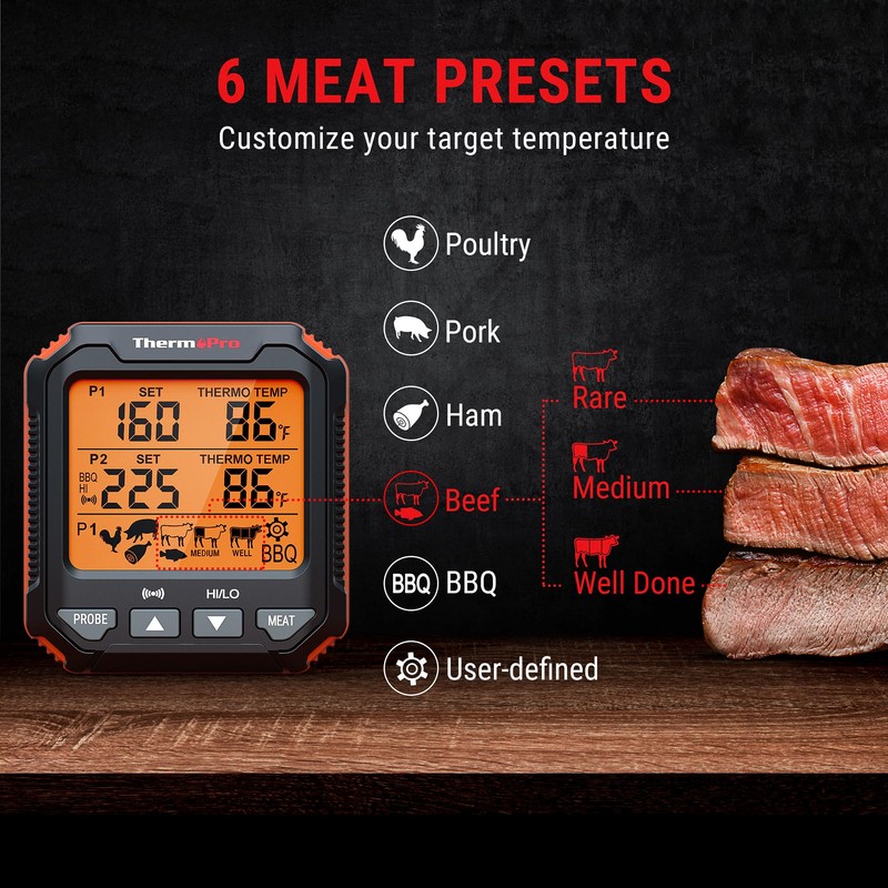 ThermoPro TP717 Digital Meat Thermometer for Grilling, Backlit Grill Thermometer