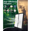Dacall Engine & Cabin Air Filter Set Fit for Hyundai