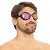 BUDDYSWIM Swimming Goggles OzeanX, Antifog with Panoramic XVISION Lenses. Protection
