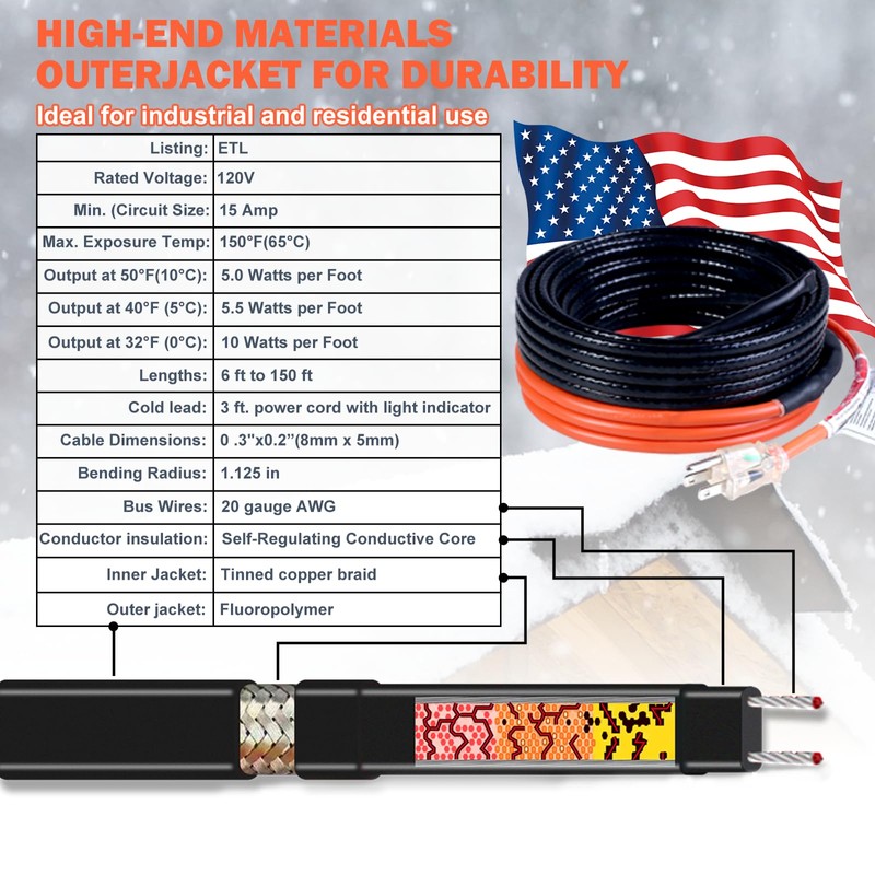 HEATIT Sewage Pipe Heating Cable for Buried Pipes, Wastewater Systems,