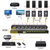 EVanlak Hdmi Edid Emulator Passthrough 3rd Generrtion Premium Aluminum Eliminated