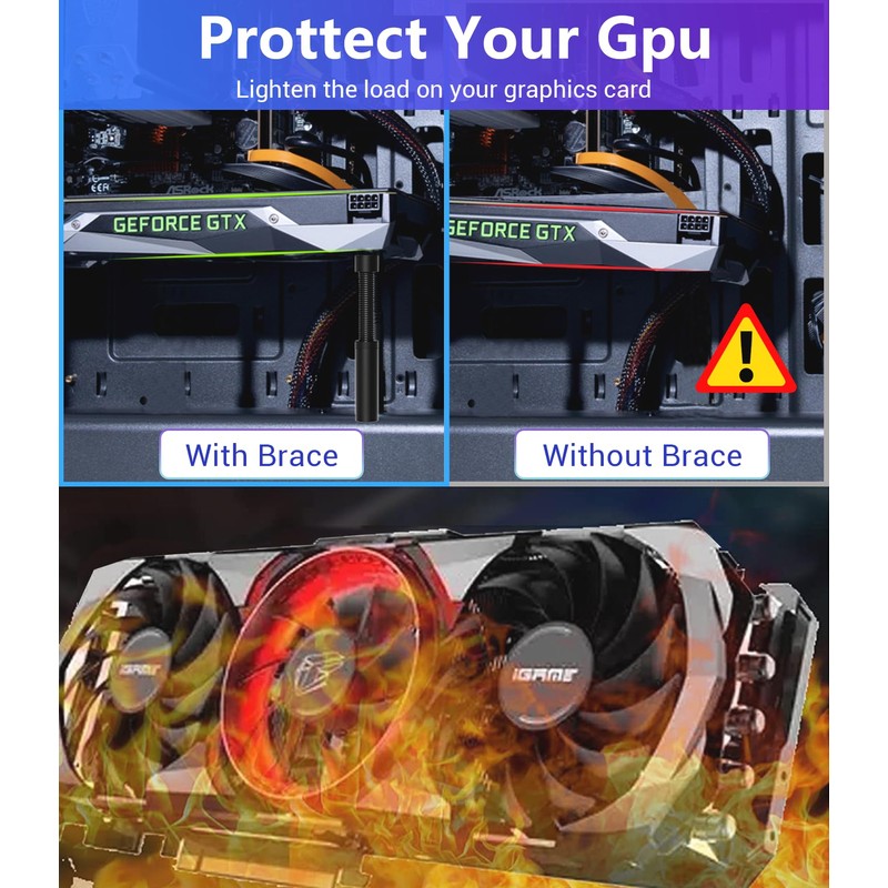 Uyubao Graphics Card Holder, GPU Holder, Graphics Card Holder, Aluminium