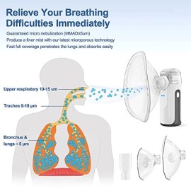 Portable Nebulizer - Mini Nebulizer Machine,Handhe<wbr/>ld Nebulizer for Breathing ...