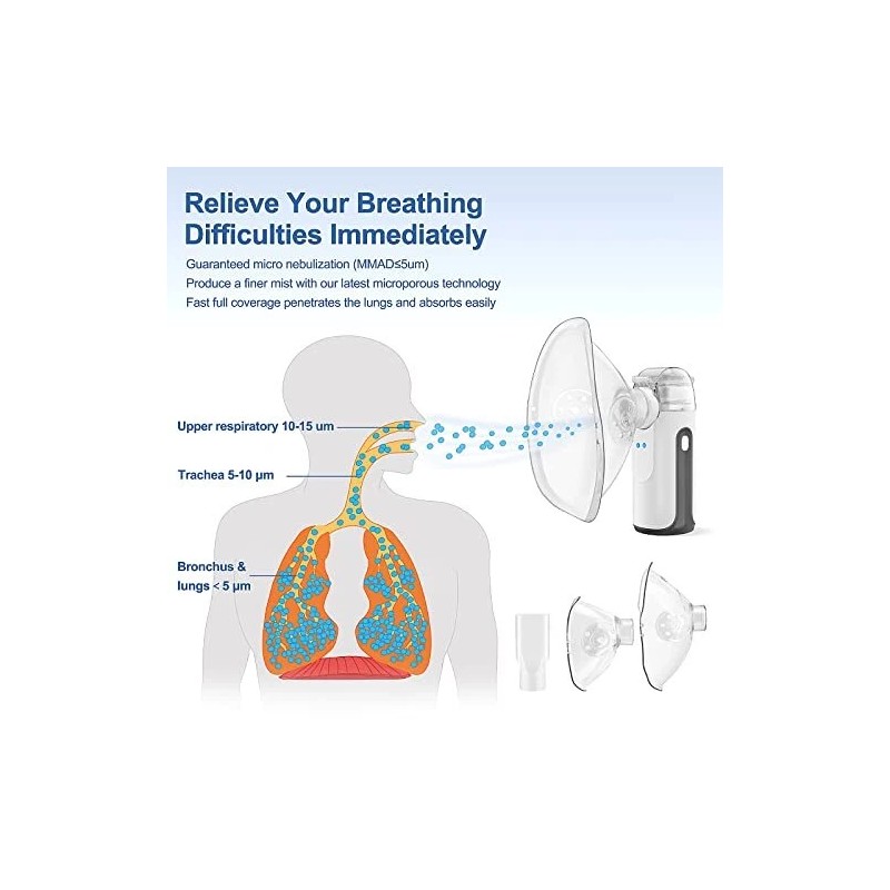 Portable Nebulizer - Mini Nebulizer Machine,Handhe<wbr/>ld Nebulizer for Breathing ...