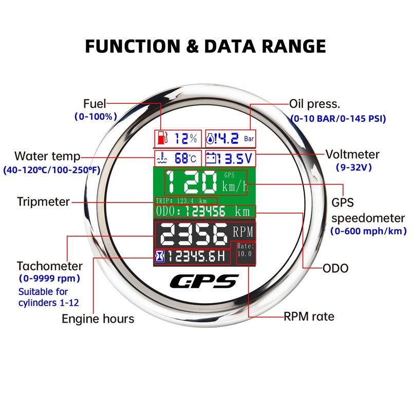 6-in-1 GPS Speedometer 3-3/8" 85mm MAIMEIMI Multi-Functional Adjustable Tachometer Voltmeter