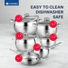 Daniks Classic 11-Piece Stainless Steel Cookware Set with Glass Lids,