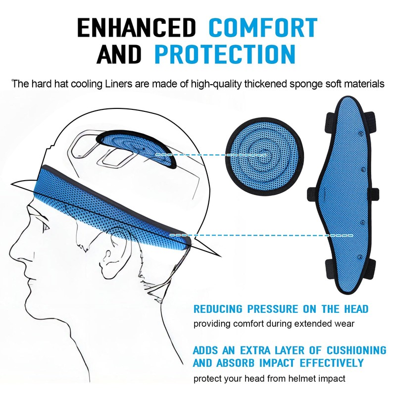 Hard Hat Top Pads and Sweatbands for Safety Helmet, Washable