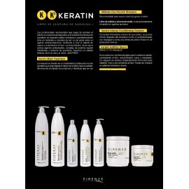 Kit Shampoo+acondicionador Keratin Firenze