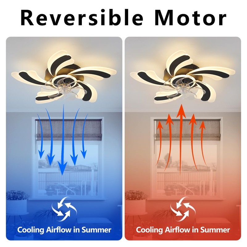 Ruibutrade Low Profile Ceiling Fan with Remote &APP Control, Quiet
