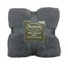 Brentfords Teddy Fleece Throw Super Soft Warm Blanket Bed Chair