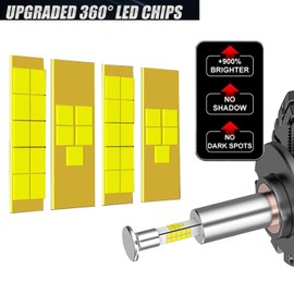 SageSunny D1S Led Headlight Bulb 55W 360° Emitting 6000k White Conversion Kit for Car Headlight, Pack of 2-24 Months Warranty