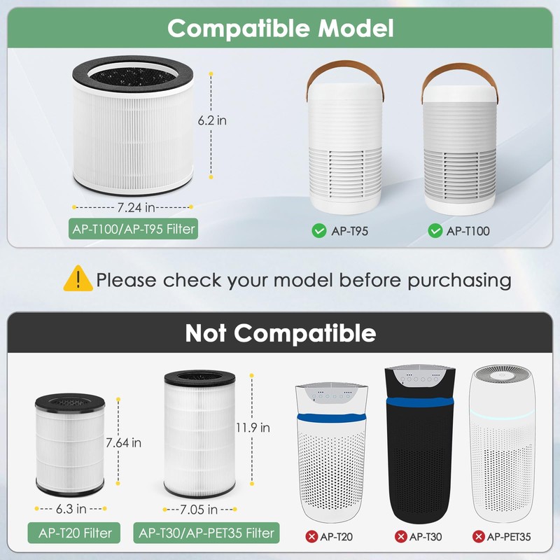 HSIAMEN AP-T100FL Filter Compatible with HoMedics Air Purifier AP-T100 T95