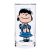 Ken Onishi Peanuts Glass LUCY/BL Size: Approx. φ2.8 inches (7.2