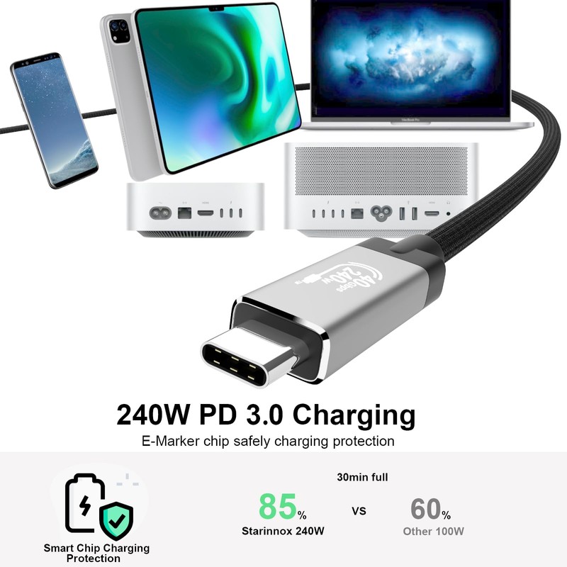 Starinnox 3.3Ft USB4 [USB-IF Certified] for Thunderbolt 4 Cable, Support