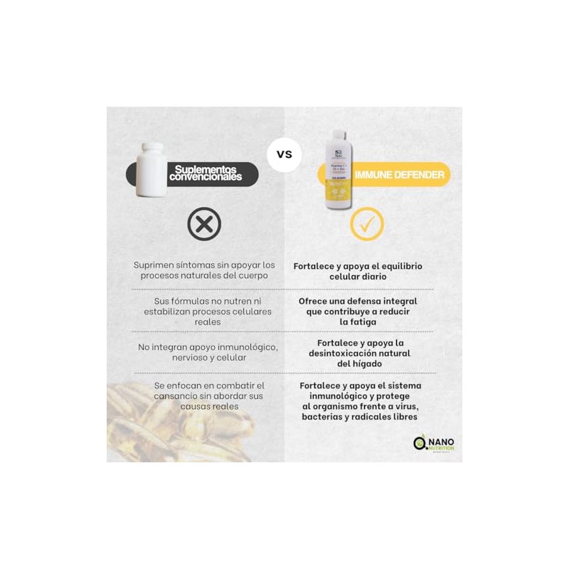 Vitamina C + D3 + Zinc | Suplemento Líquido de