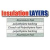 SmartSHIELD -5mm 24''X25ft Foam Core Reflective Insulation Roll, R-8 HVAC