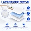 Disposable Bedding Set Queen Size, Single Pack for Hotel Travel
