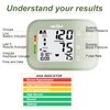 Sejoy Blood Pressure Machine, Wrist Blood Pressure Cuff Monitors for