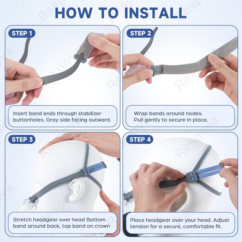 2-Pack Replacement Frame & Headgear Kit Compatible with AirFit P10,