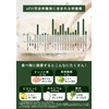 (Made in Japan) uFit Complete Nutritional Food, Bango Tea, Powder,