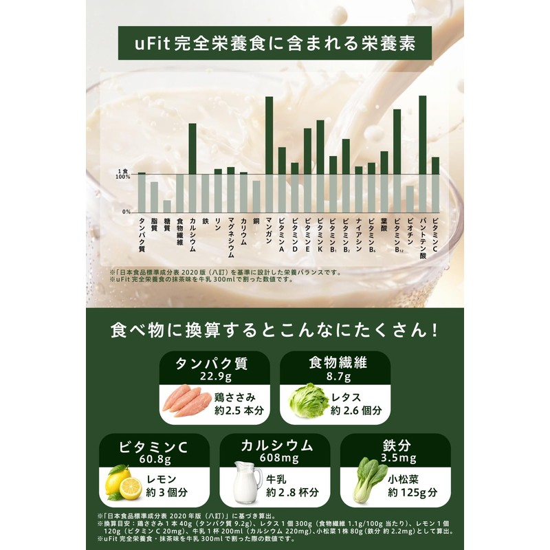 (Made in Japan) uFit Complete Nutritional Food, Bango Tea, Powder,