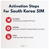 travSIM SIM card for South Korea | 15GB mobile data