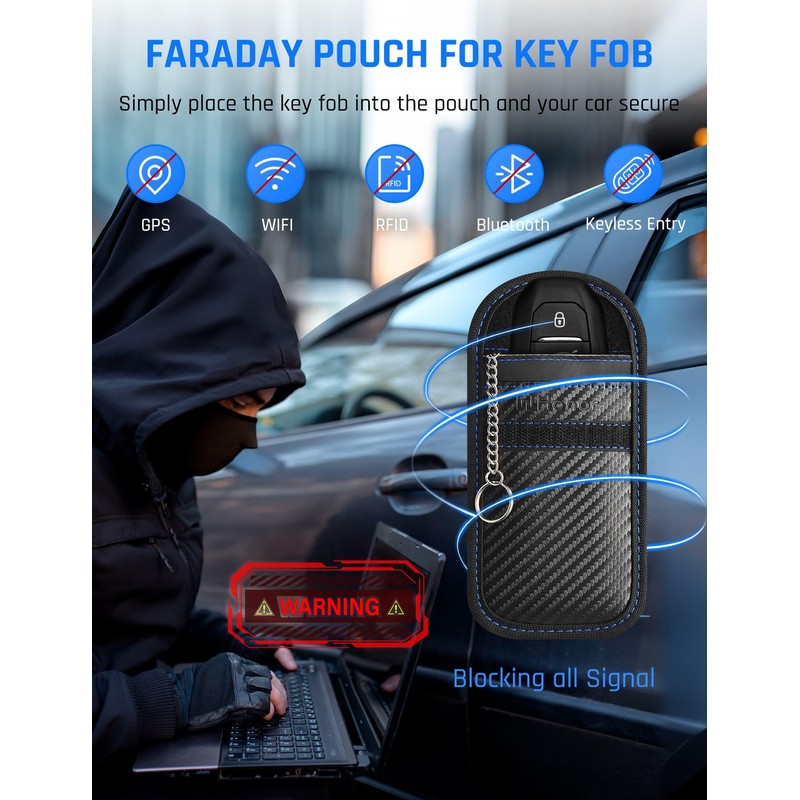 WHonor 2 Pack Faraday Pouch for Key Fob, RFID Signal