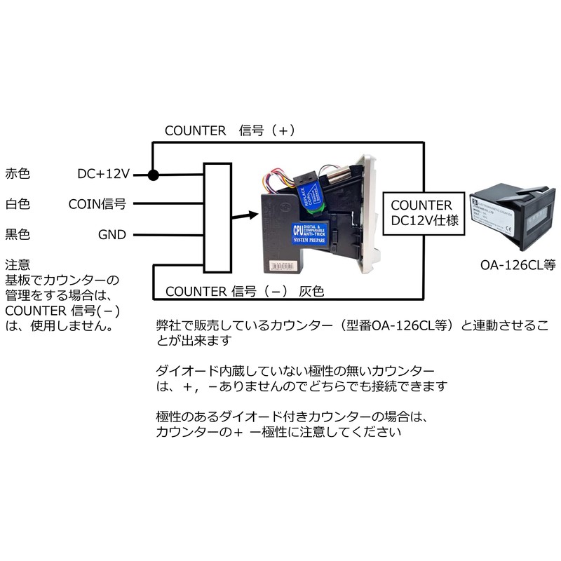 Arcade Game Machine Vending Machine Electronic Coin Selector Electronic Coin