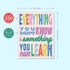 Set of 12 Motivational Growth Mindset Posters for Teachers &