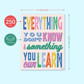 Set of 12 Motivational Growth Mindset Posters for Teachers & Students - Bedroom, Office & Classroom Decor to Inspire Young Minds - Laminated Growth Mindset Posters for Classroom - 11"x14"