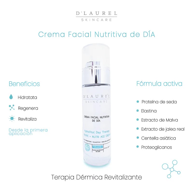 Crema Nutritiva Y Crema Intensiva Dlaurel Skincare