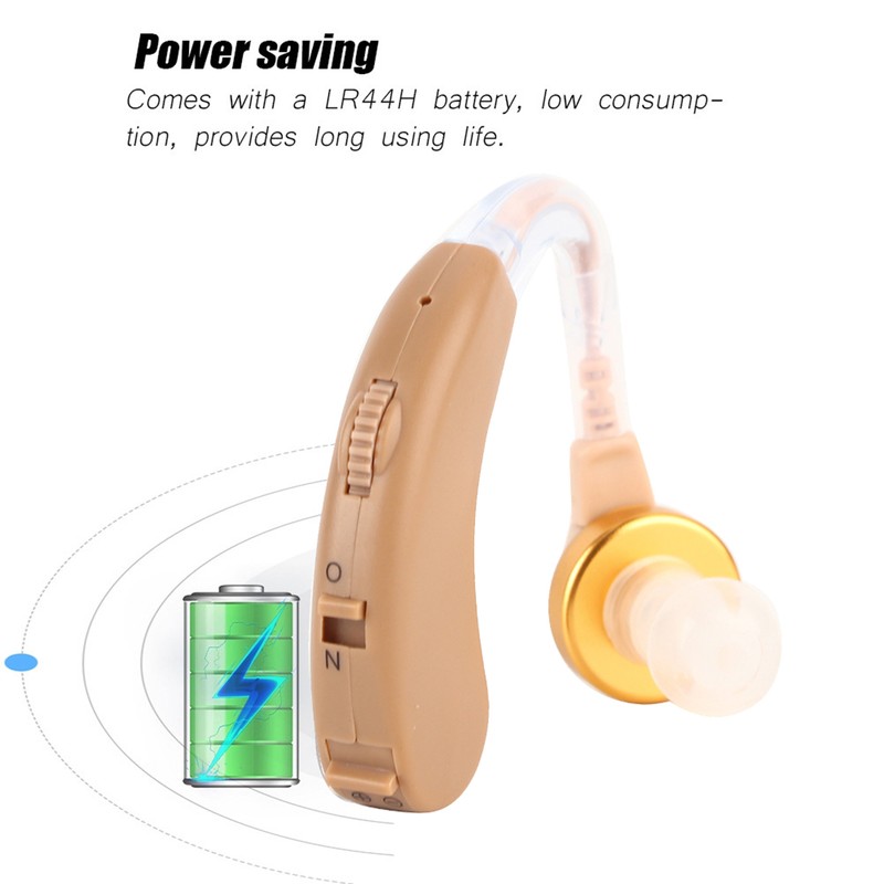Mini Portable Electronic Hearing Aid Audiphone Sound Amplifier for Elderly/
