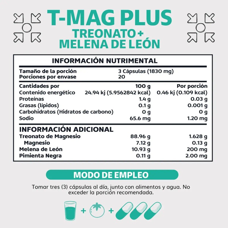 Mag Treonato Magnesio Plus Melena León Piperina Magnesium Threonate Complex